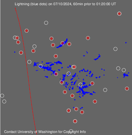Sensores de localización de rayos en VLF (3-30 kHz)