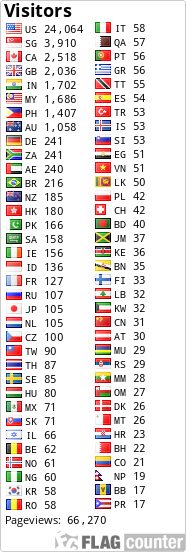 free counters