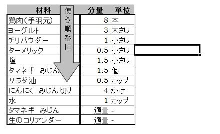 f:id:kkomiyama:20081201225928j:image