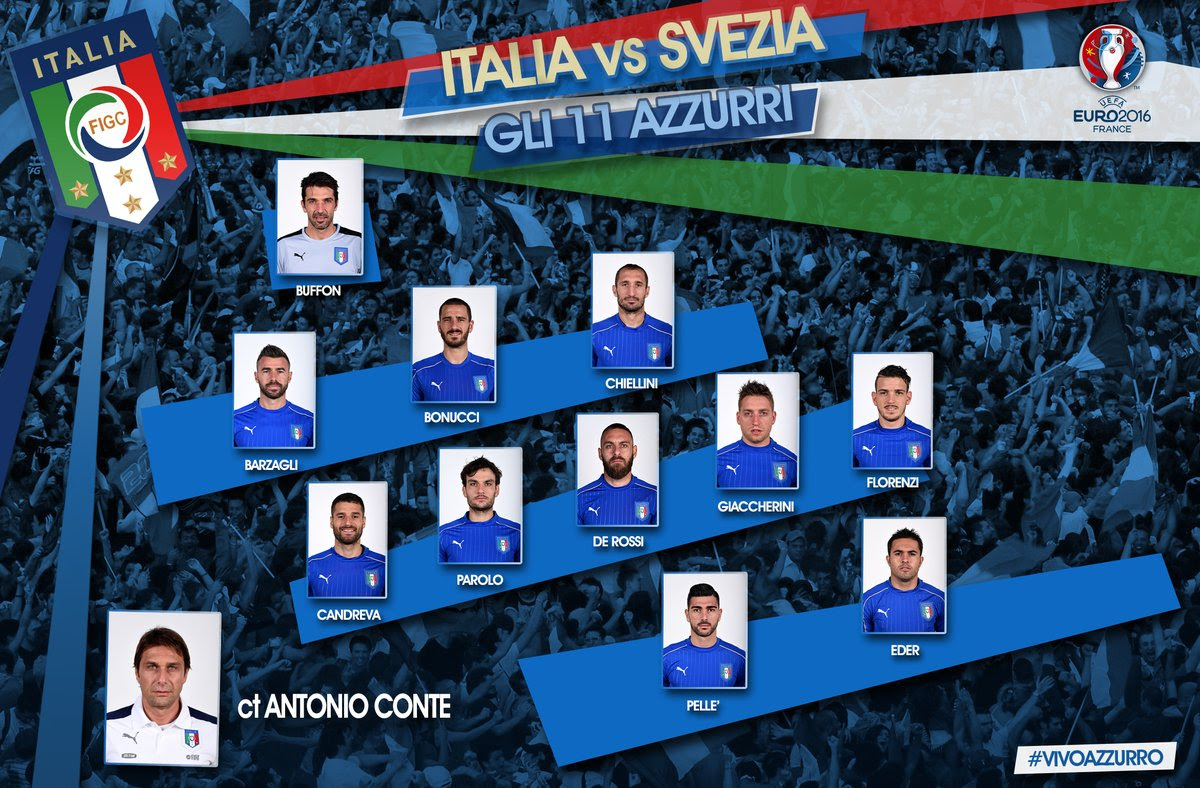 カルチョ Euro16 イタリアｖｓスウェーデン 劇的なドラマが待っていた Buono Italia ボーノ イタリア
