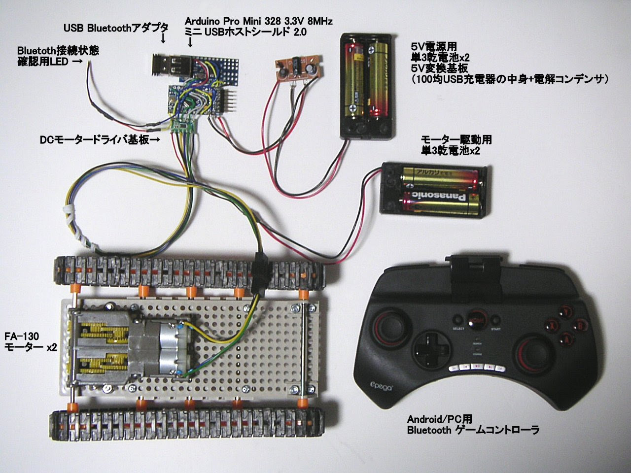 Usbホストシールド 2 0 For Arduino のメモ色々 含むラジコン戦車用ハードウェア製作 K H Weblog