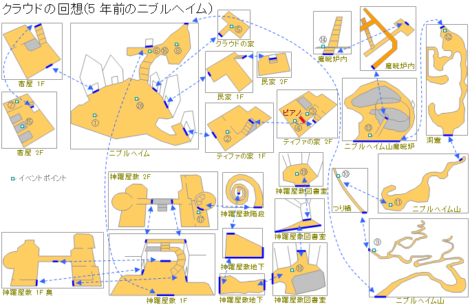 攻略02 クラウド回想 5年前のニブルヘイム について攻略