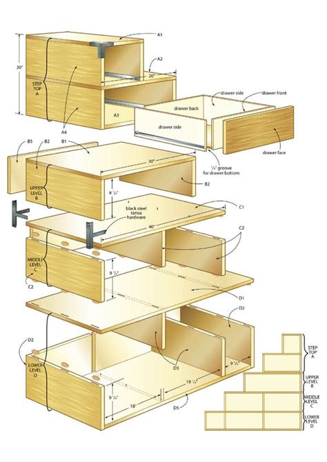 Woodworking Projects Plans For Free