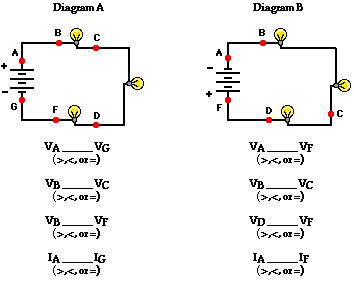 Consider The Circuit Diagram Depicted In The Figure - Wiring Site Resource