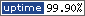website uptime