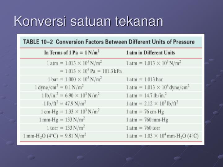 PPT Mekanika Fluida PowerPoint Presentation ID 5416062 PPT Mekanika Fluida PowerPoint Presentation ID 5416062