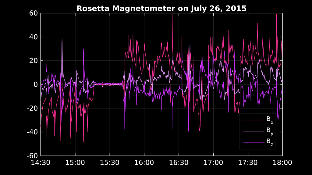c_goetz_diamag_cavity