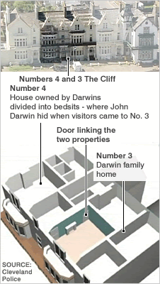 _44857663_darwin_house_266inf.gif