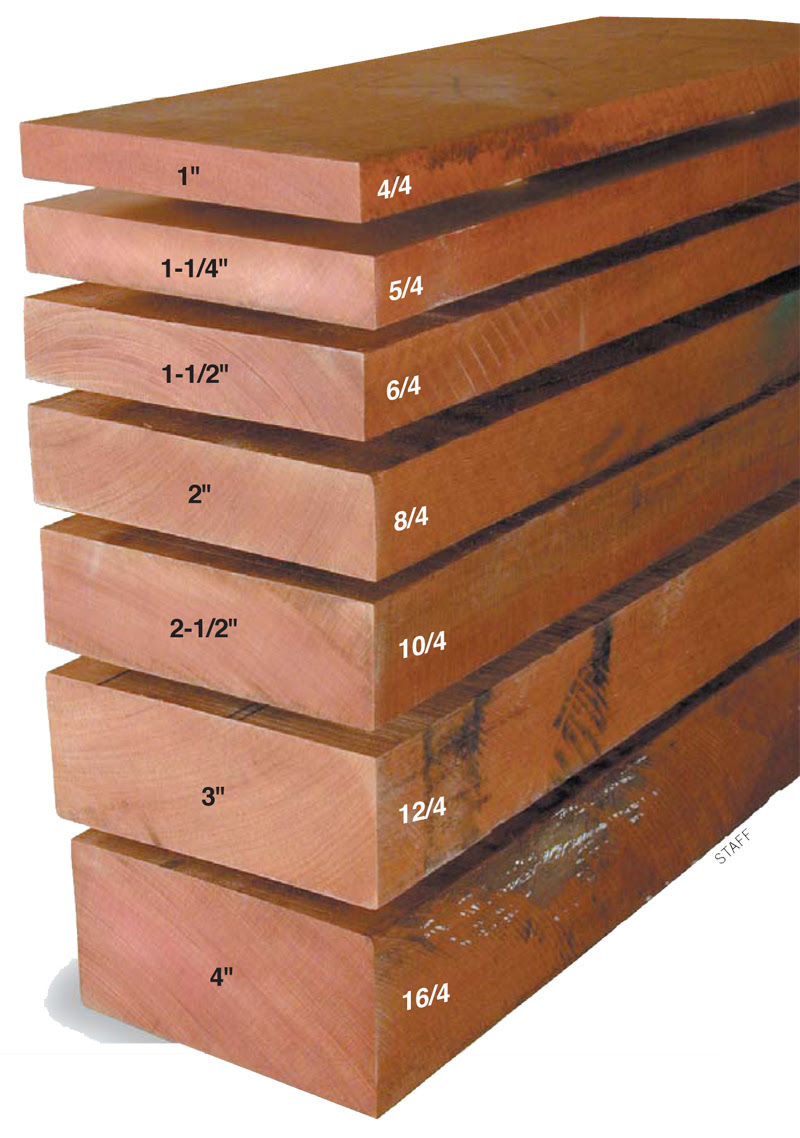  Tips for Buying and Using Rough Lumber - Popular Woodworking Magazine