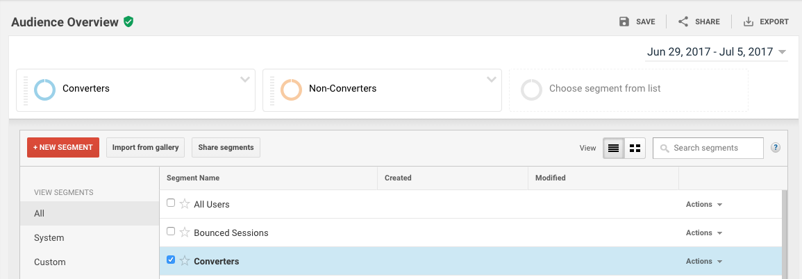 converters segment in google analytics