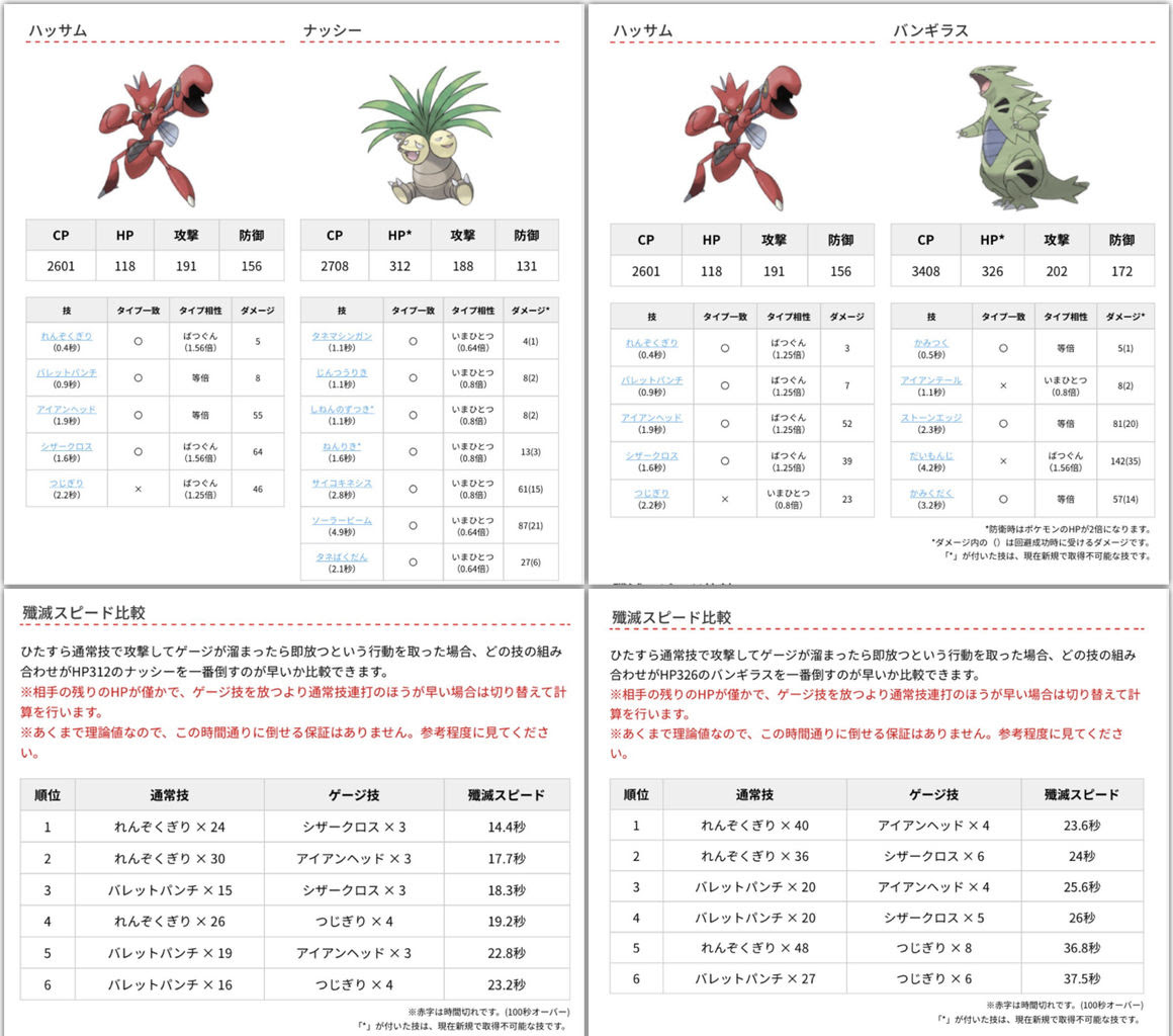 ポケモンgo ハッサムは対ハピナス要員になれる ２匹は余裕でイケるぞ ポケモンgo攻略超まとめ
