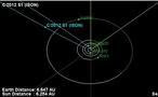 Un cometa que puede ser más brillante que la Luna llena llegará en 2013