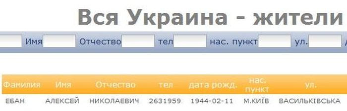 Самые забавные фамилии (44 скриншота)