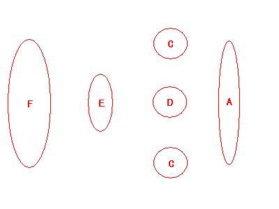 ラフレシア プロジェクト