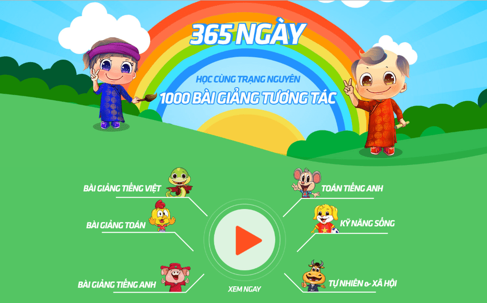 Bảng Vang Trạng Nguyen Tiếng Việt Nơi Ton Danh Những Tai Năng Của đất Nước Violetsky Net