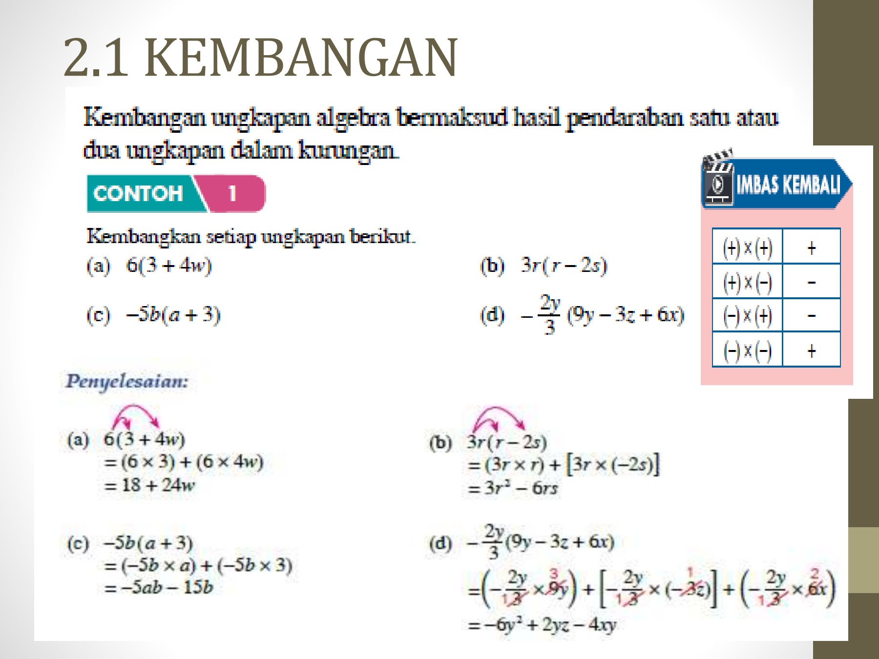 Matematik Ting 2 Bab 2 2 1 Membalik Buku Halaman 1 4 Anyflip