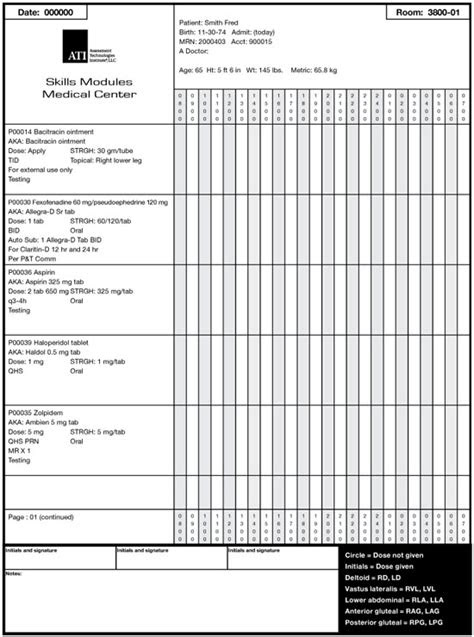 medication administration