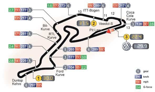 F1