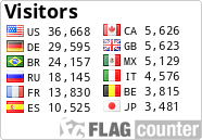 free counters
