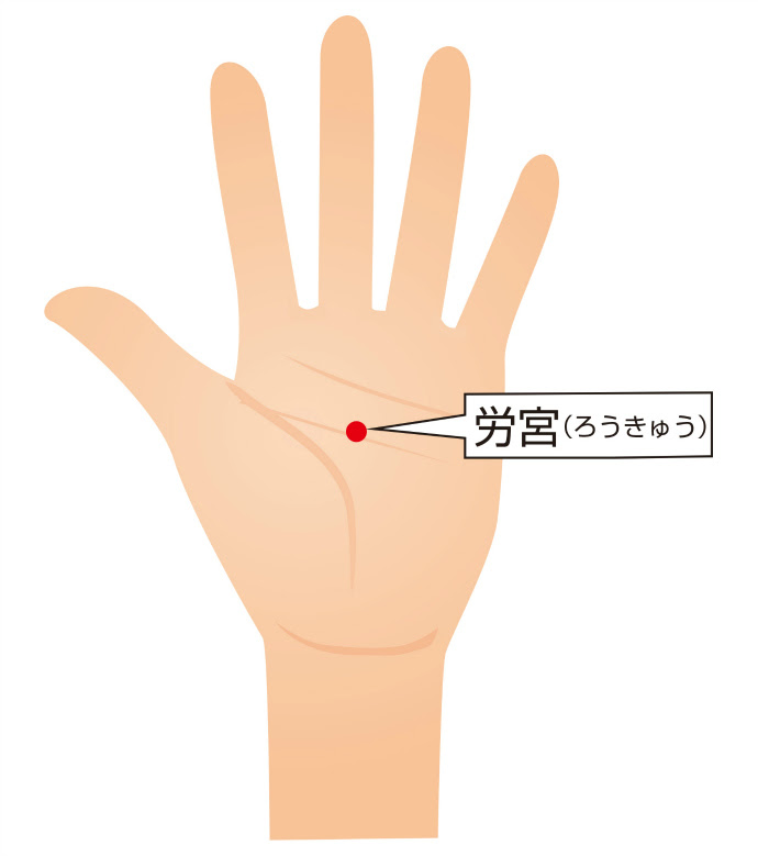 眠気に効くツボ 吹田 山田 北摂のリラクゼーションサロン 森の奏 もりのうた