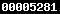 blogger analytics