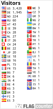 free counters