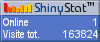 Statistiche gratis