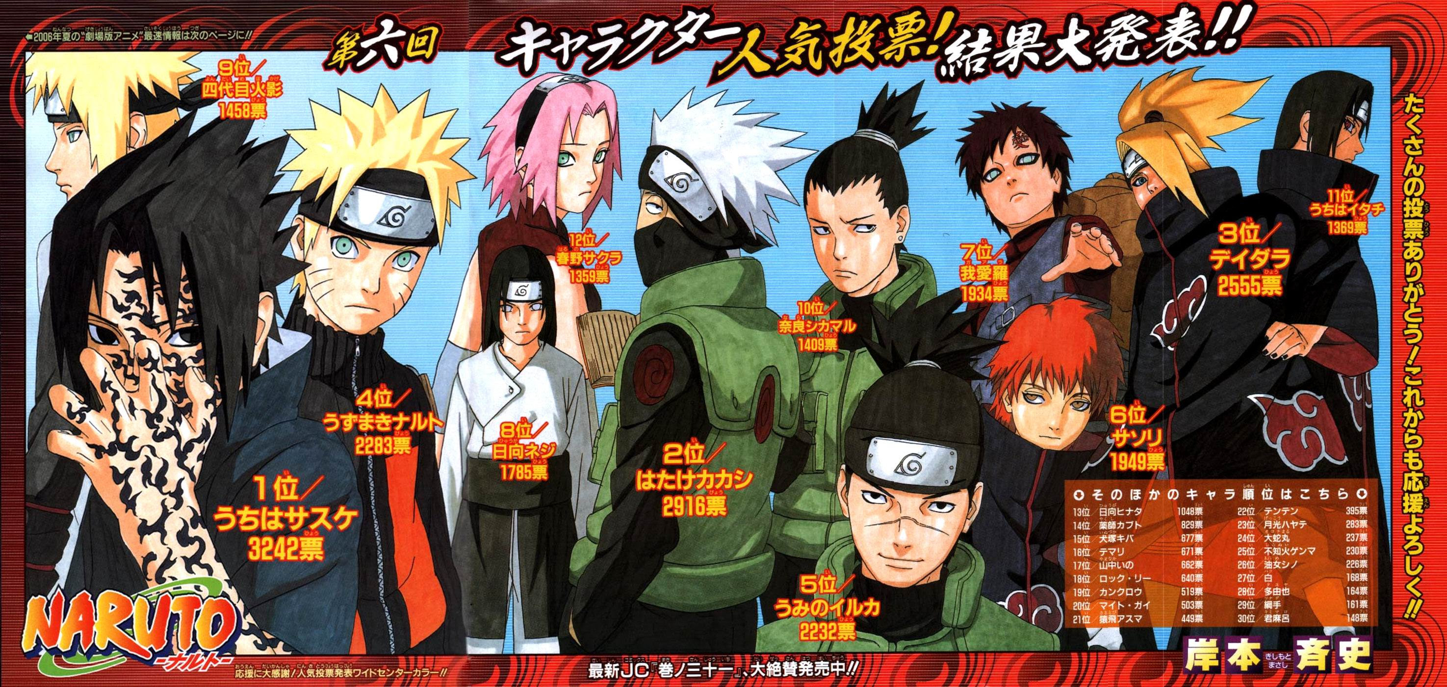 NARUTO