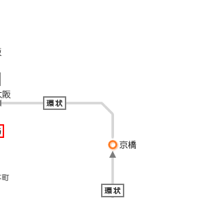 堂島リバーフォーラムへのアクセス