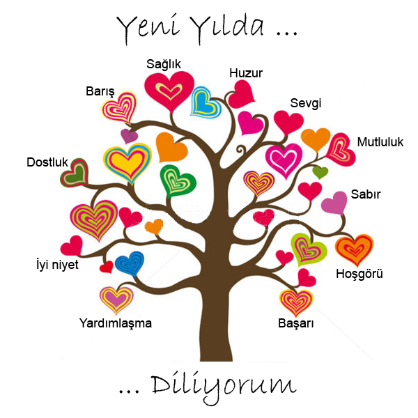 7eni yıl hayali resim ile ilgili görsel sonucu