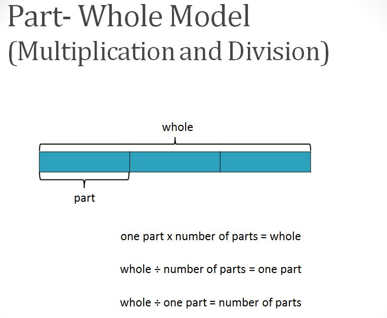 2nd grade singapore math worksheets grade 2