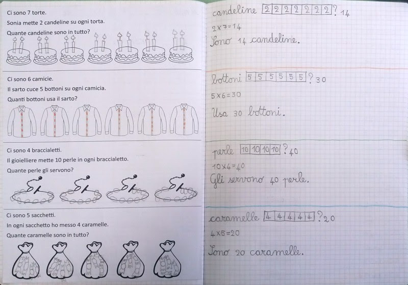 Problemi Di Moltiplicazione Digiscuola Matematica