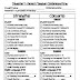 Student Strengths Of A Person - L is for Alex Linley: His Work On Strengths - The Positive ... - A framework for giving students choice in demonstrating their understanding of course content.