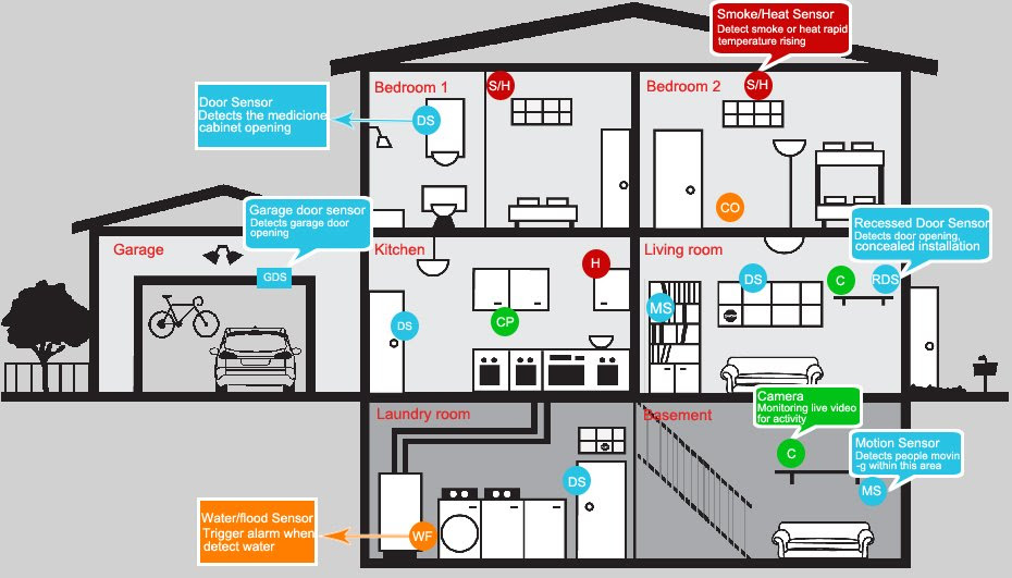 Diagram Class A Fire Alarm Wiring Diagram Full Version Hd Quality Wiring Diagram Wiringdualbatterys Medicinadellasaluteebellezza It