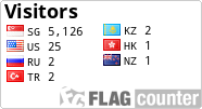 free counters