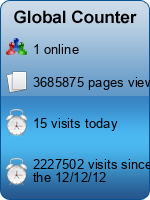 Den So Luot Luot Website