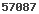 blogger statistics