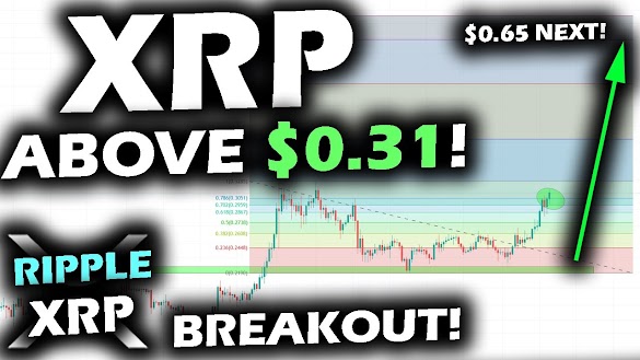 Is Xrp A Good Investment Now : Property Investment is a Good Investment Right Now? - City ... : Xrp is considered a good investment as it offers a huge potential to grow.