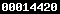 blog stats