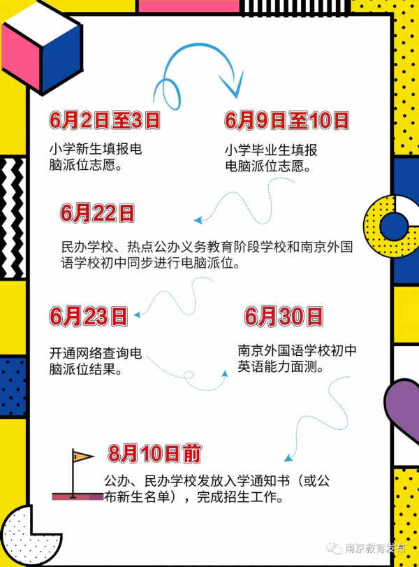 正式出炉 南京 幼升小 小升初 入学政策定了 民办小学摇号比例不低于 荔枝新闻