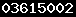 blogspot hit counter