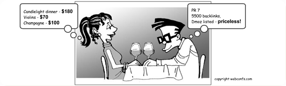 The Date