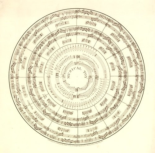 Musical Toy 1811