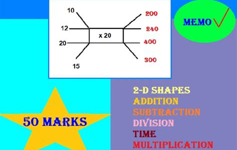Download AudioBook sabis grade 4 mathematics practicefinal mobipocket PDF