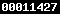 blogspot stats