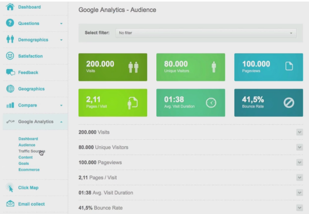 user-report-google-analytics-add-on