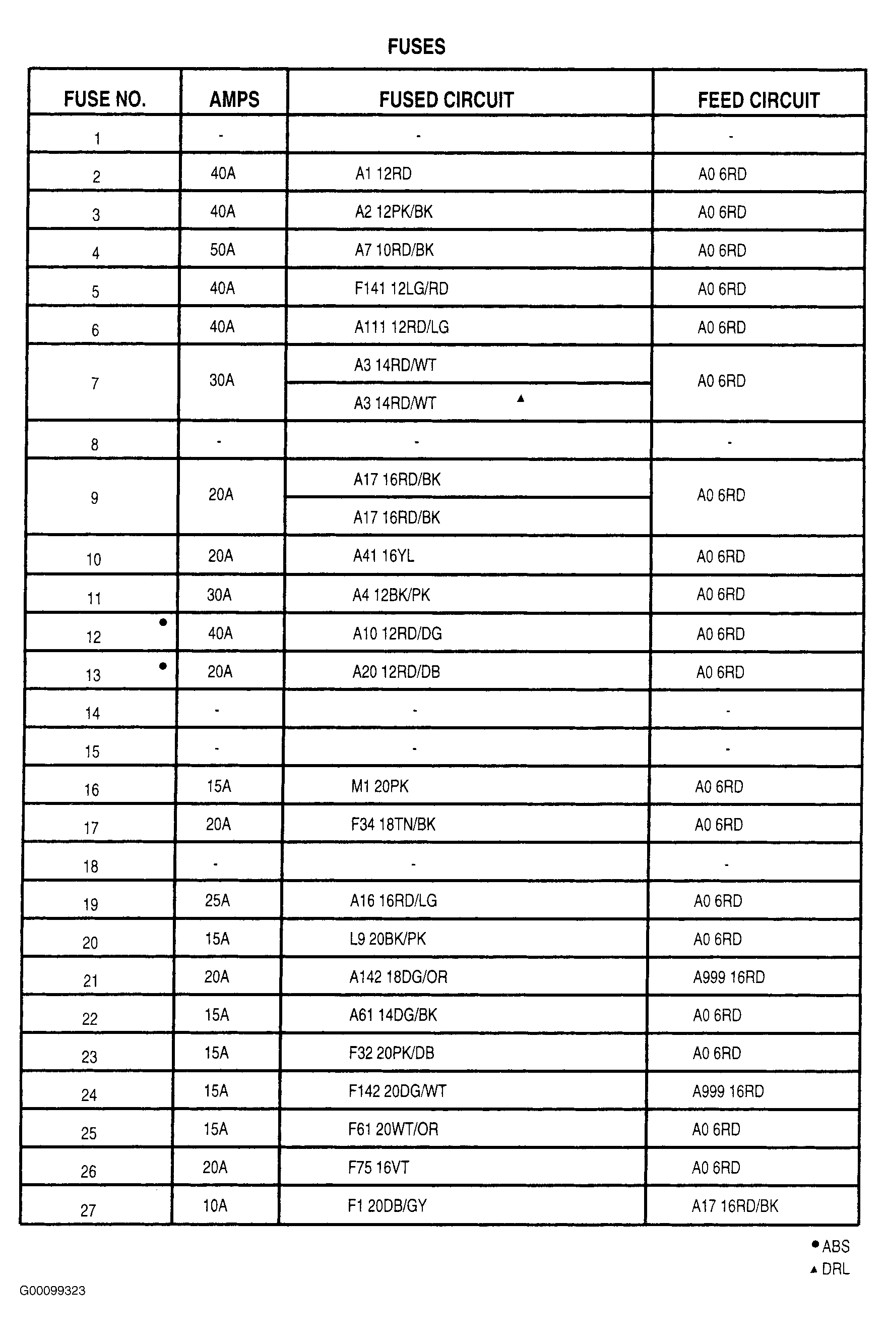 [DIAGRAM] 04 Grand Am Wiring Diagram FULL Version HD Quality Wiring
