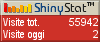 Statistiche