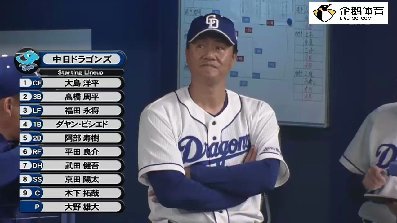 0301直播广岛鲤鱼vs中日龙 哔哩哔哩 つロ干杯 Bilibili