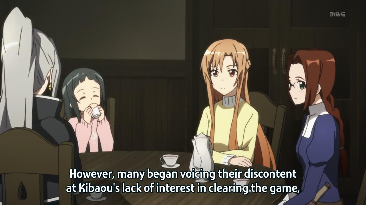 Sword Art Online Episode 12 Wrong Every Time